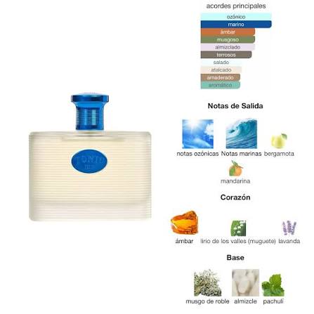 Tonic Ice 100 ml - Maison Alhambra - Image 3